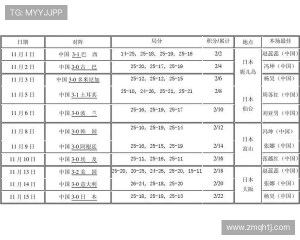 北京排球队在杯赛中的表现与比赛经验深度解析