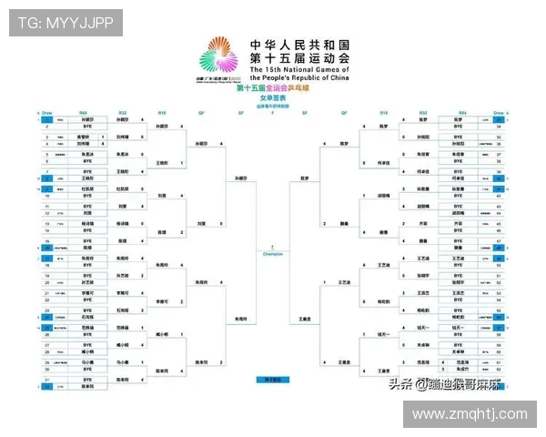 南京乒乓球队在世锦赛中的精彩表现与实力分析