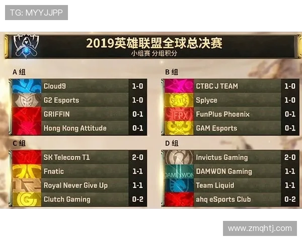 英雄联盟心理素质排行榜出炉IG战队表现卓越引领潮流