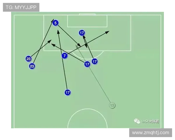 西安篮球队力量表现数据分析揭示球队潜力与发展方向